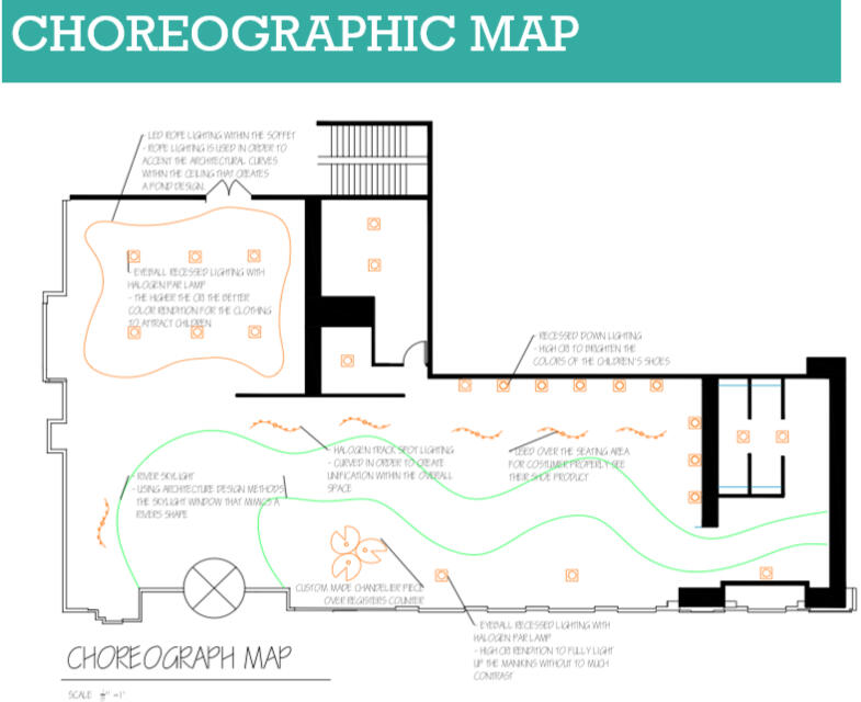 Electrical Plan