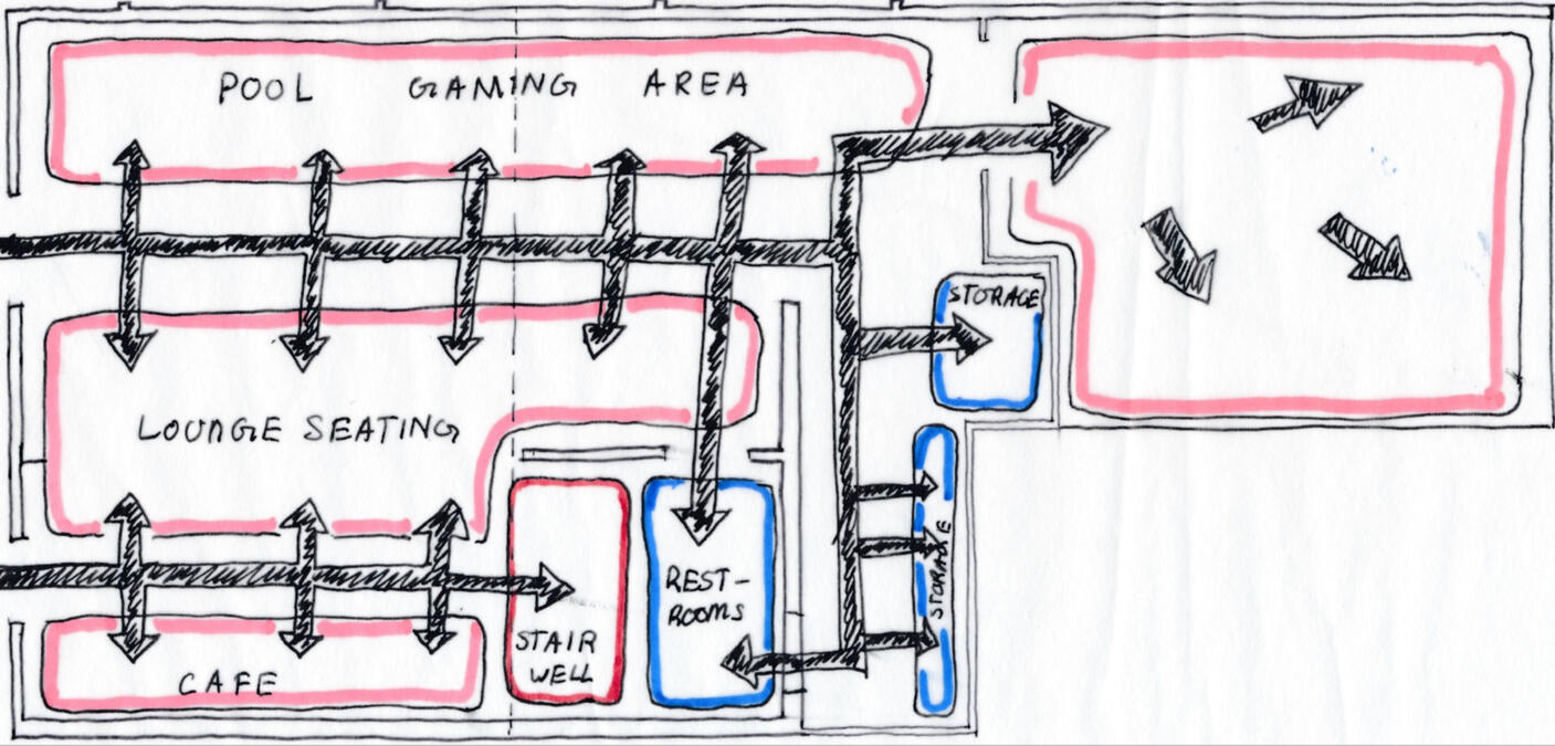 Main Floor Schematic Flow Diagram